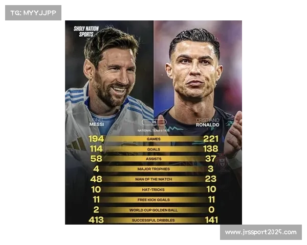 欧冠传奇球星全解析梅西C罗巅峰对决铸就足球时代永恒传奇